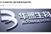 事业预测A股玻尿酸巨头出手！发2700字长文支持“大嘴博士”！巨子生物深夜发声：接受检测机构道歉