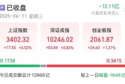 事业预测悄然布局？5股筹码集中度飙升超10%，龙头强势领涨超50%