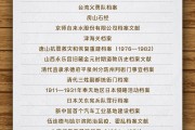 事业预测国家档案局公布第六批《中国档案文献遗产名录》
