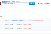 事业预测王思聪名下熊猫互娱被执行1210万，此前公司已破产