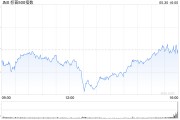 事业预测加皇银行：上调标普500指数目标至5730点 路径仍“颠簸”