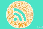 事业预测美国通胀数据公布前，黄金维持小幅震荡，等待方向选择