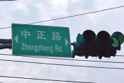 事业预测台湾“中正路”突然不改名了？
