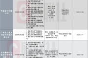 事业预测中通支付领年内第三张千万大罚单！支付公司频被罚引关注：从接口管理到交易监控 行业坦言全周期严管控